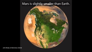 Read more about the article 10 Facts How Small is Earth in the Universe